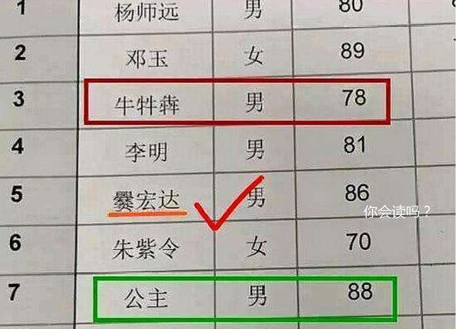 最贱网名_最贱网名大全