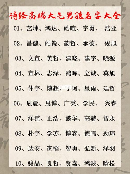 给男孩小宝宝取名字_