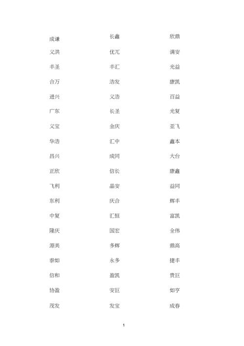 公司起名字哪些字比较好_