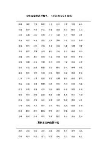 猴宝宝取名字女孩_猴宝宝取名字女孩名字