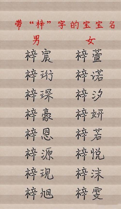 给宝宝取名字男孩带梓名字_