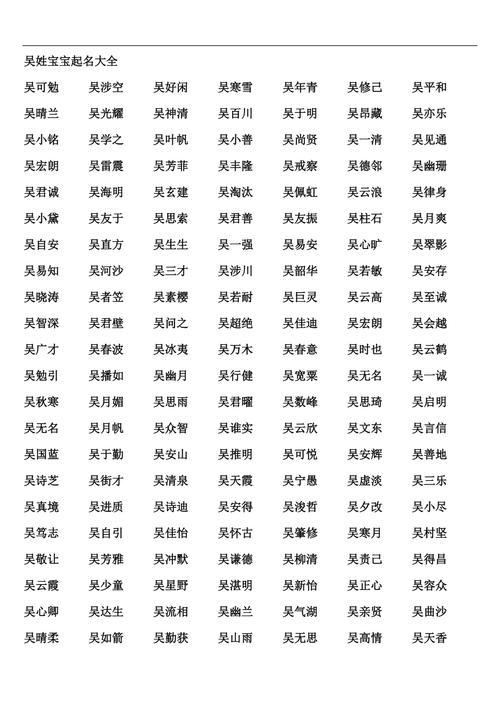 2019年宝宝取名字男孩姓吴_2019年宝宝取名字男孩姓吴怎么取