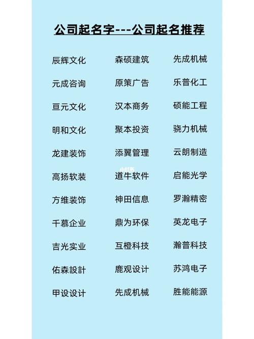 给数码公司起名字_给数码公司起名字大全