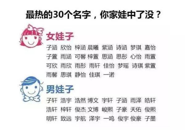 宝宝取名字的经验_宝宝取名字的经验怎么写