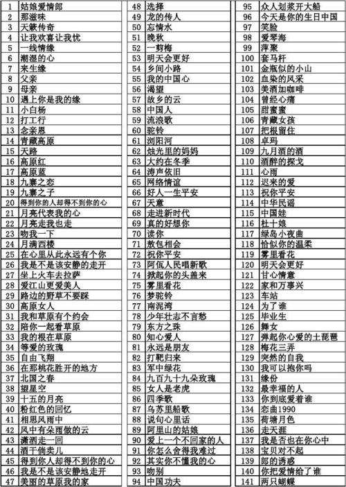 好听的歌曲名字_好听的歌曲名字大全100首