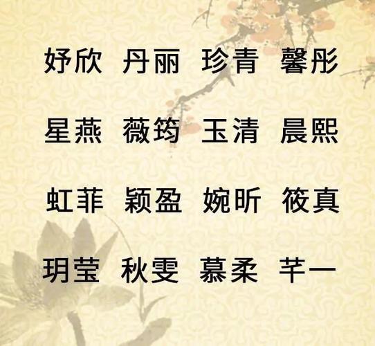 给宝宝取名字姓冯_