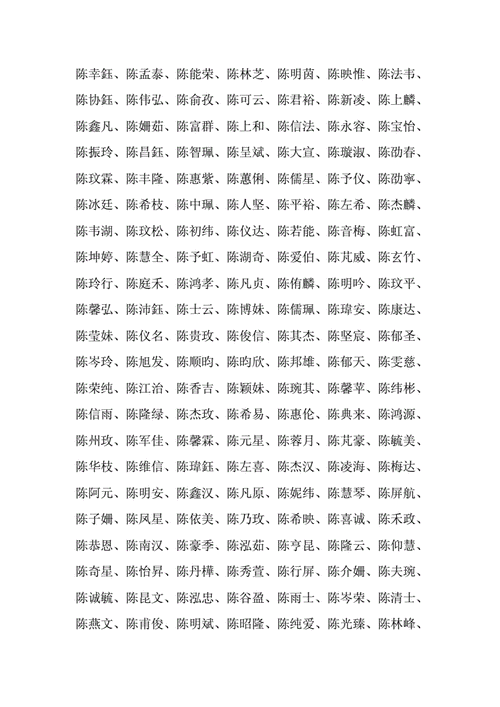 2019年出生的宝宝取名陈_