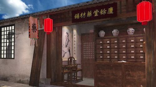 古代药店名称_古代药店名称大全霸气