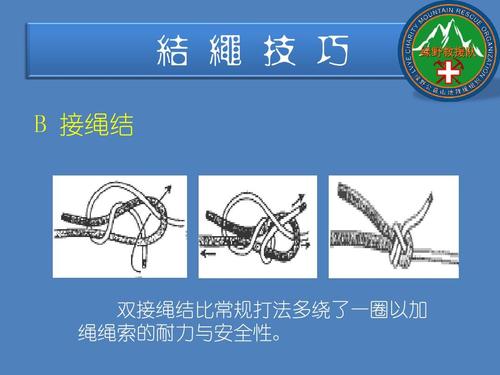 绳结的种类与用途详解