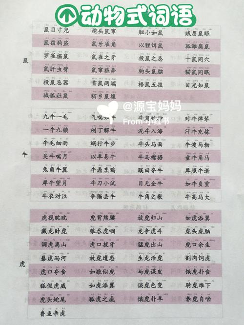 白吃干饭指什么生肖，词语解释落实