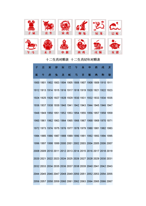 今期生肖看是羊是指什么生肖，落实精选答案