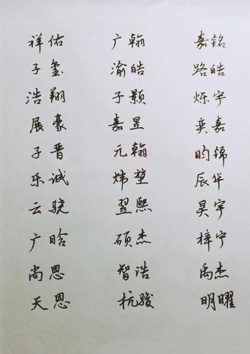 男宝宝取名时尚_男宝宝取名时尚的名字