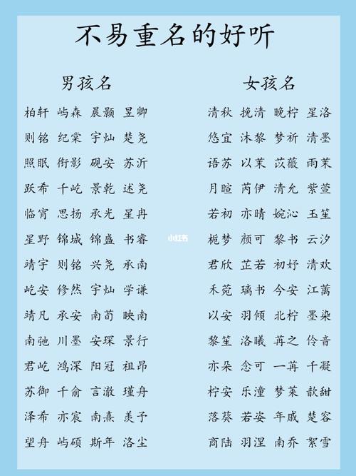 男宝宝取名时尚_男宝宝取名时尚的名字