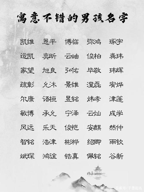 男宝宝取名霸气的字_