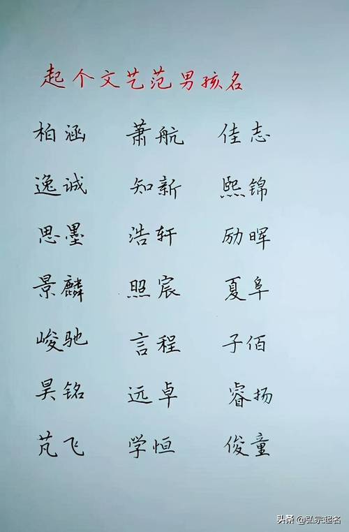 男宝宝取名霸气的字_