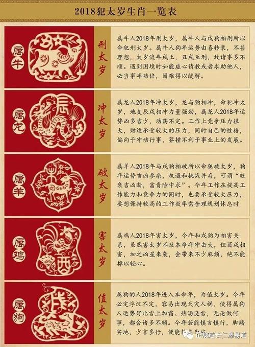 家里生肖金又逢是指什么生肖，落实精选答案