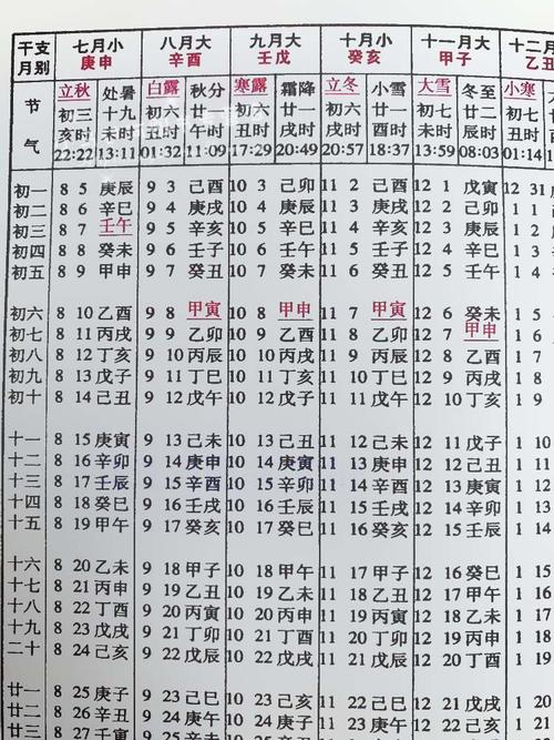 在线查生辰八字_在线查生辰八字查询表