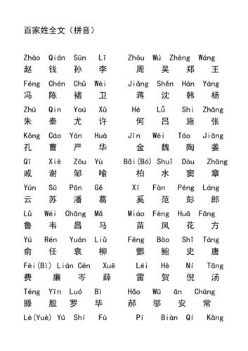 百家姓大全_百家姓大全带拼音 完整版