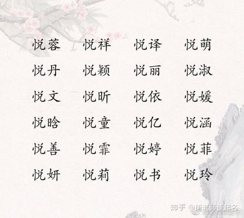 男宝宝取名字许舒什么合适_男宝宝取名字许舒什么合适呢