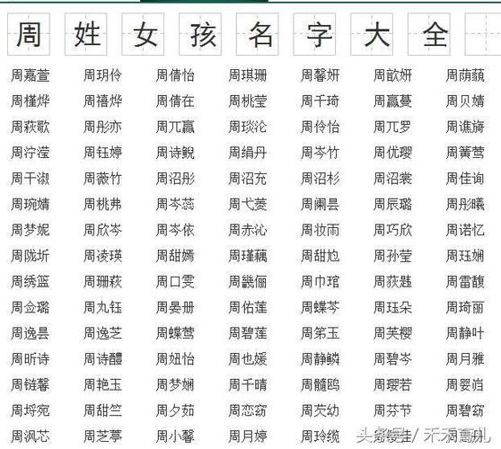 女宝宝取名姓周大全_女宝宝取名姓周大全两个字