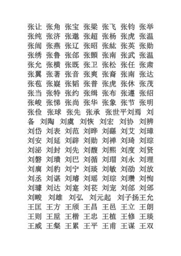 三国名字_三国名字大全