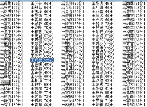 宝宝取名字姓王女孩名字大全_宝宝取名字姓王女孩名字大全两个字