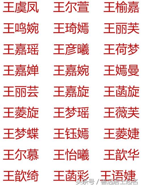 宝宝取名字姓王女孩名字大全_宝宝取名字姓王女孩名字大全两个字