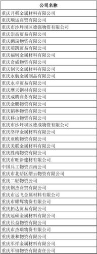 金属材料公司起名字_金属材料公司起名字大全免费