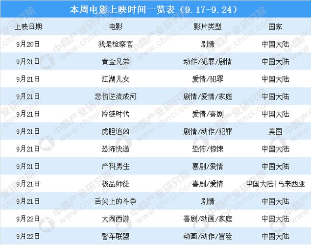 电影公司起名字_电影公司起名字大全免费