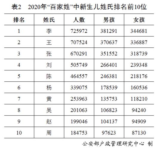 2019姓何男宝宝取名字_2019姓何男宝宝取名字大全