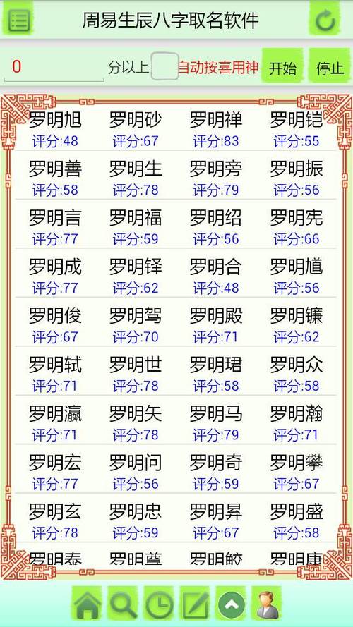 2019罗姓宝宝取名100分_罗姓宝宝取名字