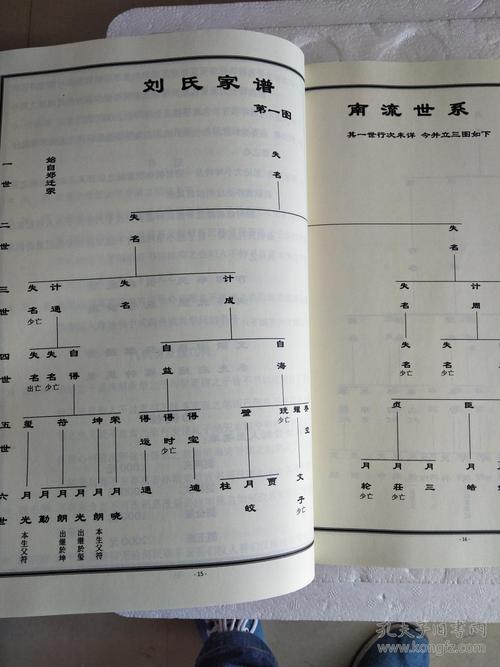 河南刘氏家谱_河南刘氏家谱字辈大全