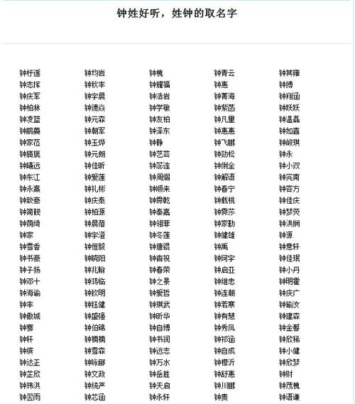 给女宝宝取名字 姓钟_给女宝宝取名字 姓钟怎么取
