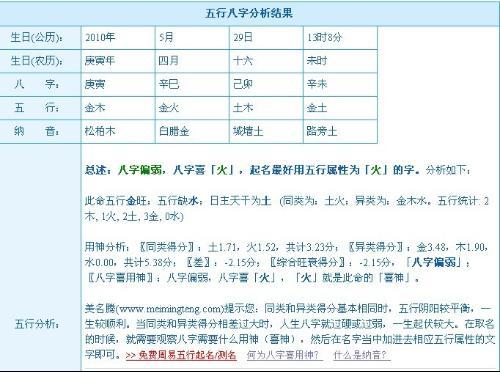 按五行给宝宝取名字打分_