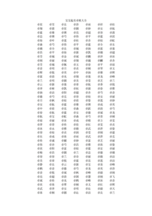 2019年姓卓 明字辈男宝宝取名_2019年姓卓 明字辈男宝宝取名大全