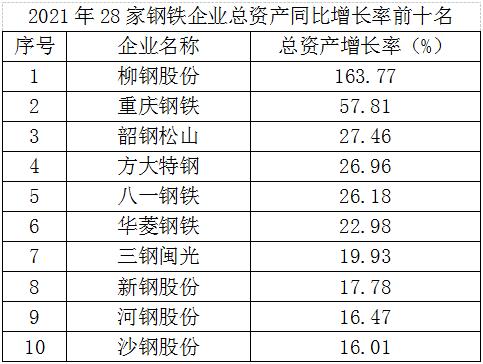 公司起名字钢铁行业_公司起名字钢铁行业怎么起