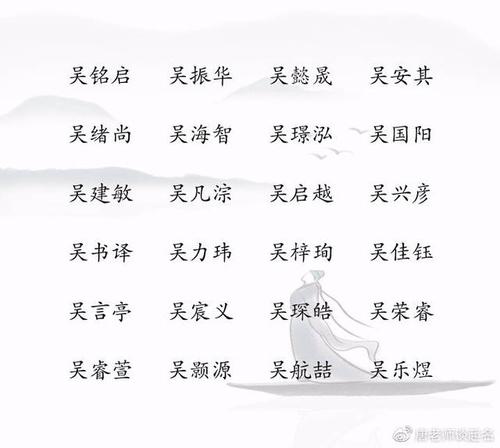 猪年5月出生姓吴宝宝取名_猪年5月出生姓吴宝宝取名字