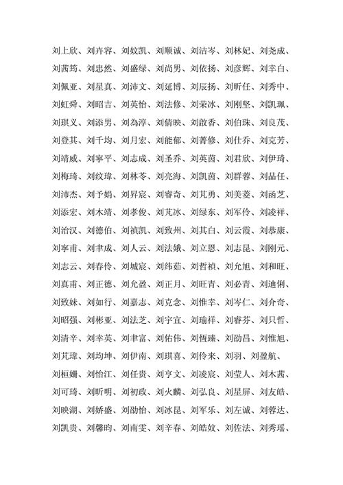 万姓名刘的男宝宝取名???字_