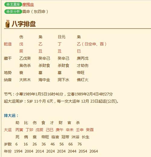 什么是外格_什么是外格八字