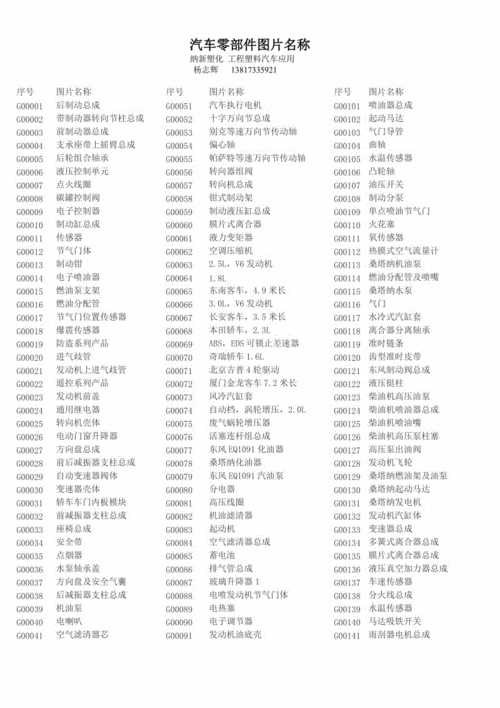 汽车零配件公司起名字_汽车零配件公司起名字大全