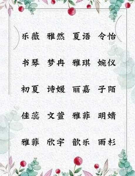 给女宝宝取名黄什么好听_