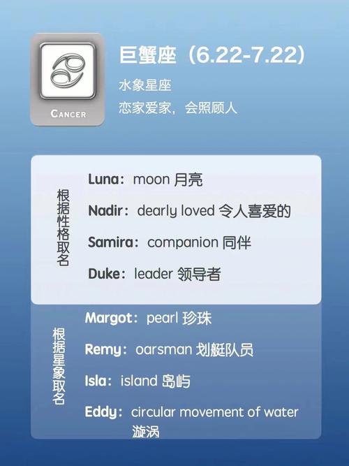 星座英文名字_十二星座英文名字