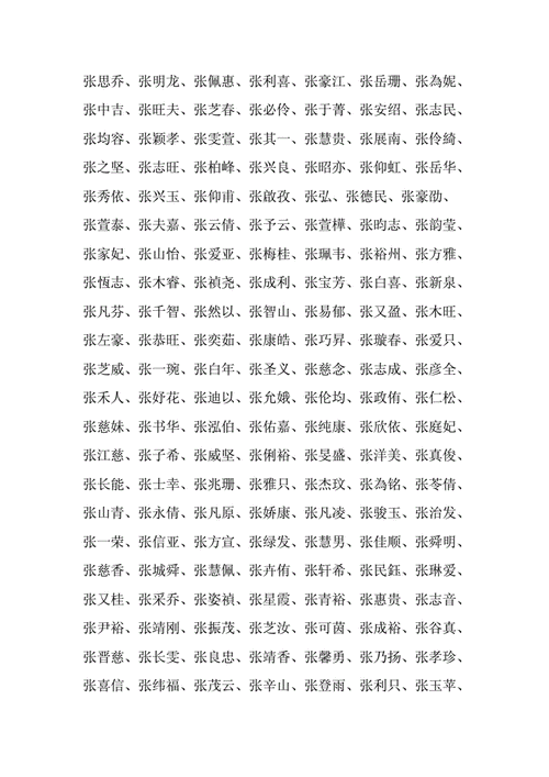 女宝宝取名大全张梦什么_女孩名字张梦什么好听