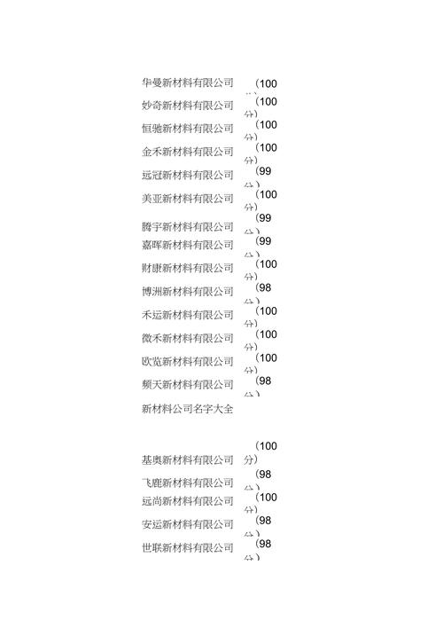 新材料公司起名字_新材料公司起名字大全免费