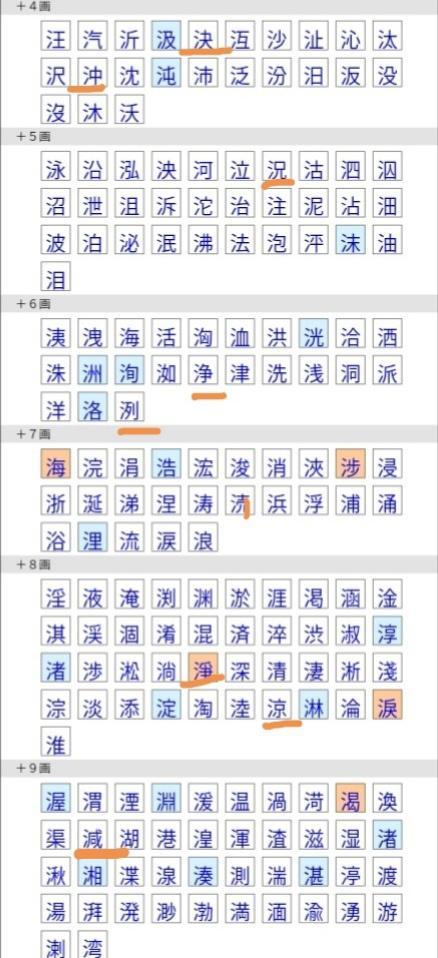 氵字旁的字_氵字旁的字有哪些