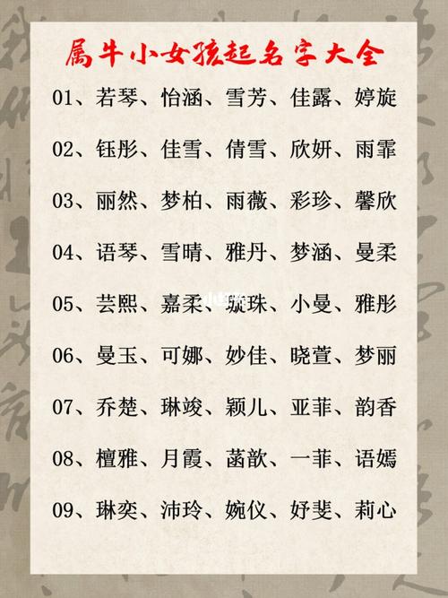 女宝宝取名依什么好听_女宝宝取名依什么好听的名字