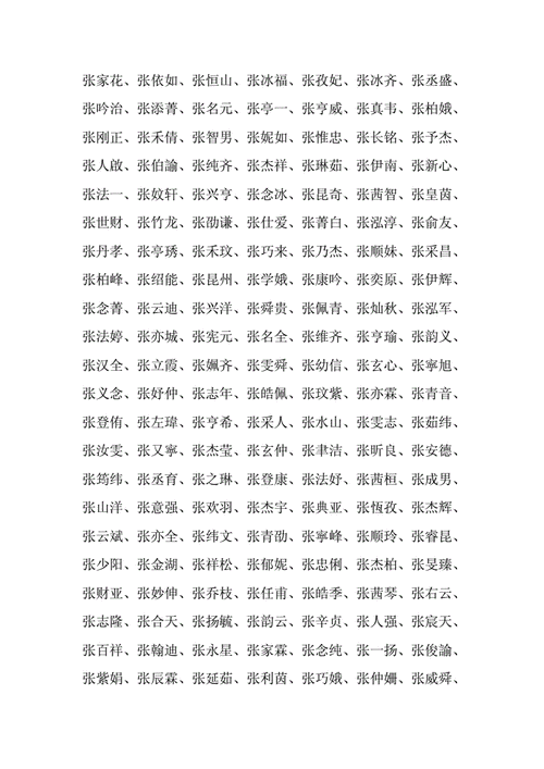 2010年张姓宝宝取名_