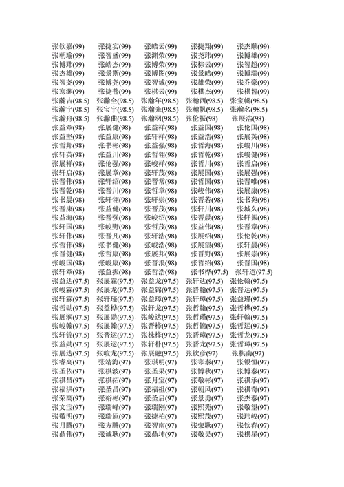 宝宝取名大全在线取名字打分_宝宝取名字大全免费测试