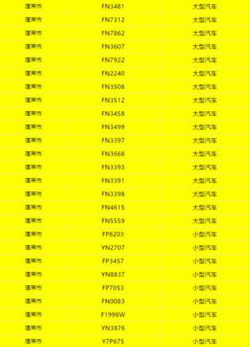 车牌号码吉凶查询_车牌号码吉凶查询免费