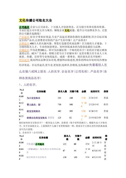 广告传媒公司起名字_广告传媒公司起名字大全